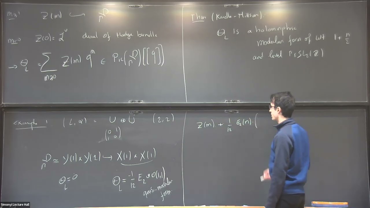 Modularity of Special Cycles II - Salim Tayou