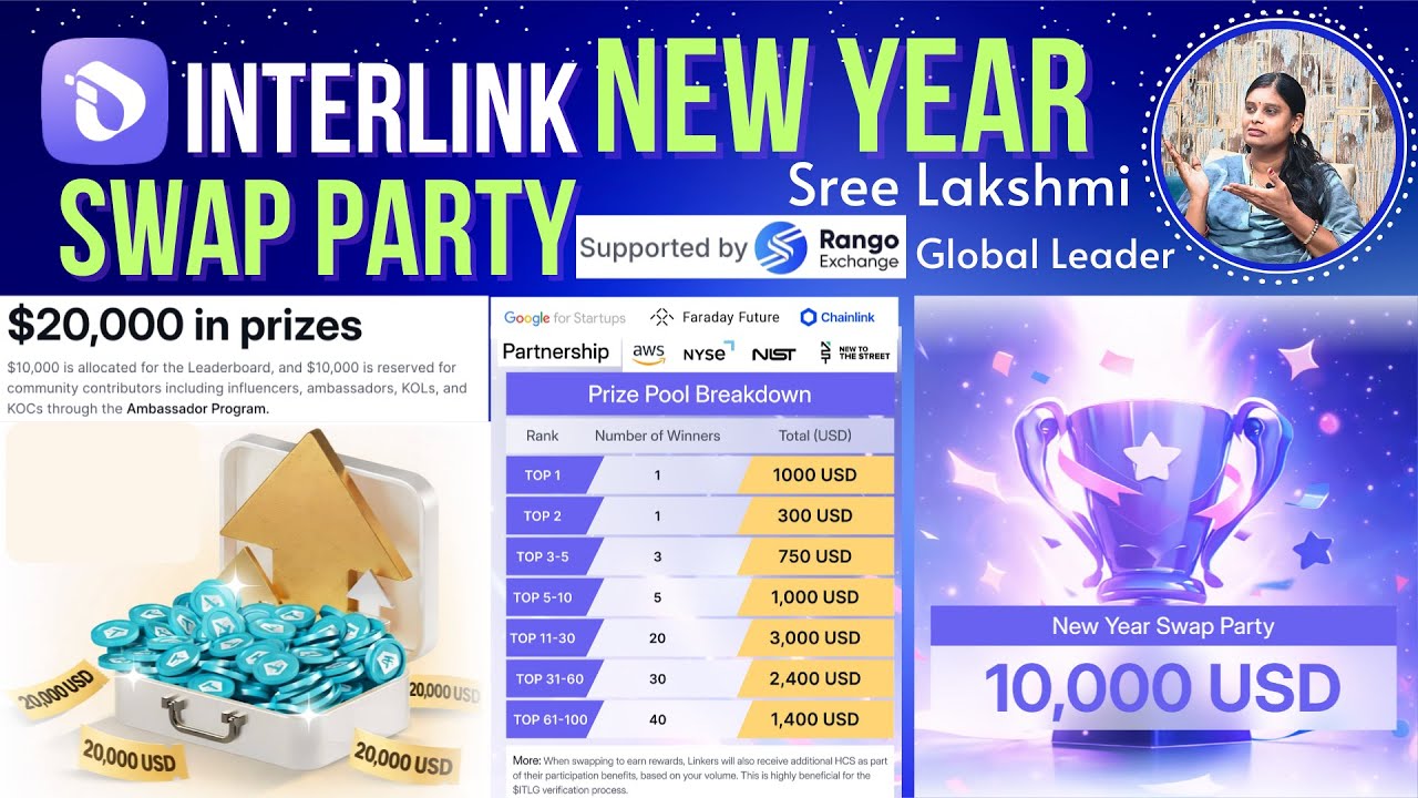 🔥 #InterLink &times; Rango New Year Swap Party Rewards 😱 Referral తో Crypto లో Income #ITLX #ITL #ITLG