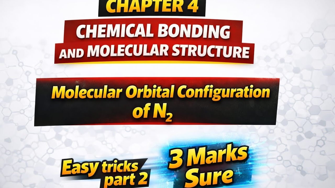 Molecular Orbital Configuration of N₂Easy Tricks-Part 2