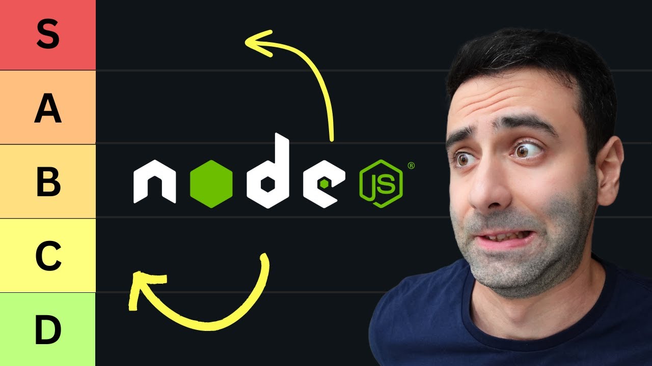 I tried ranking Node.js Design Patterns: Builder, Observer, Command, Prototype