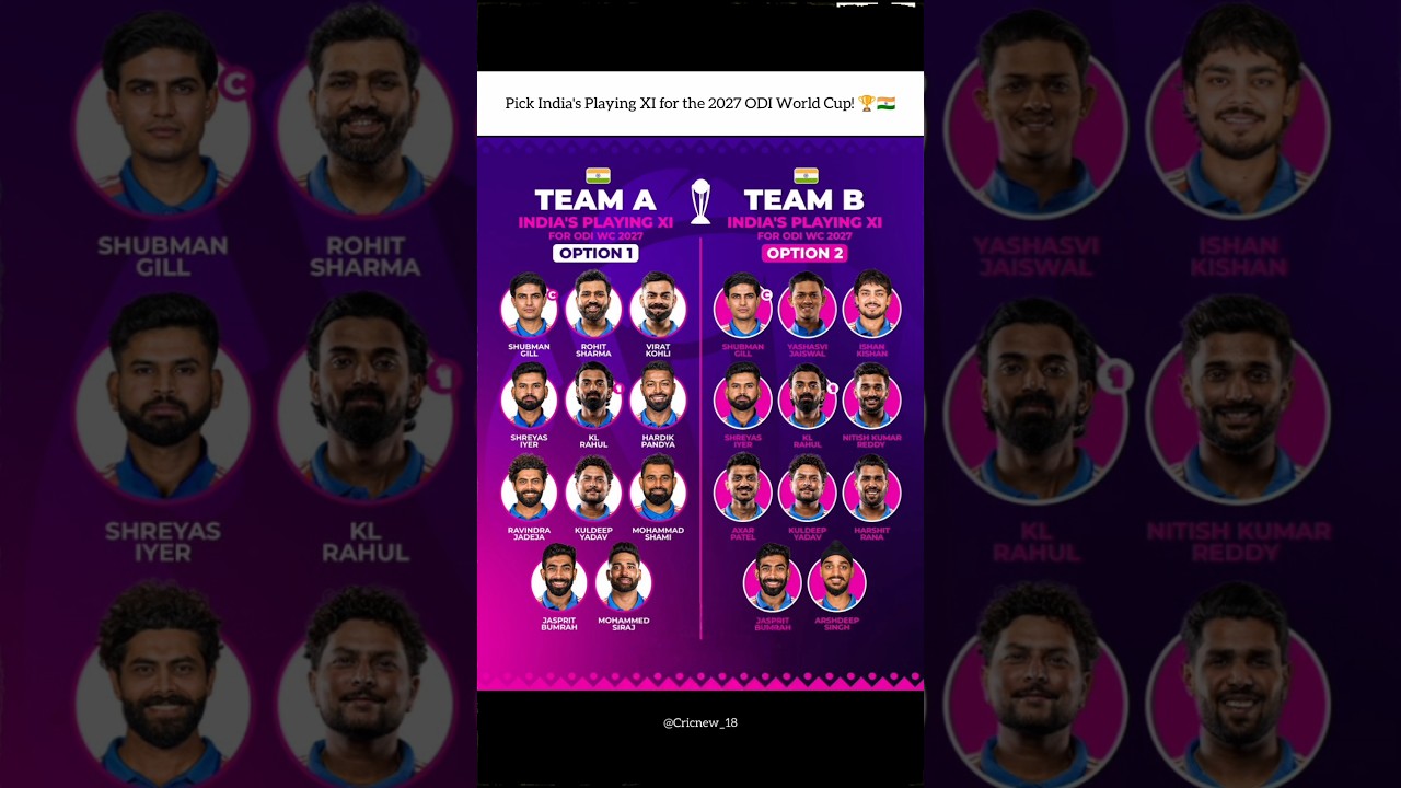 Pick India's Playing XI for the 2027 ODI World Cup! 🏆🇮🇳 || #ipl2026