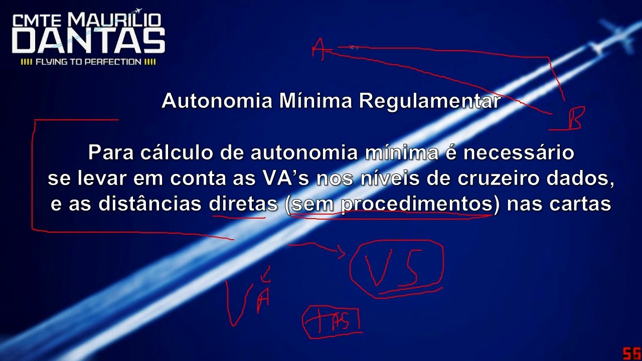 Navegação IFR → Cálculo de Autonomia Mínima ✈ Cmte Dantas