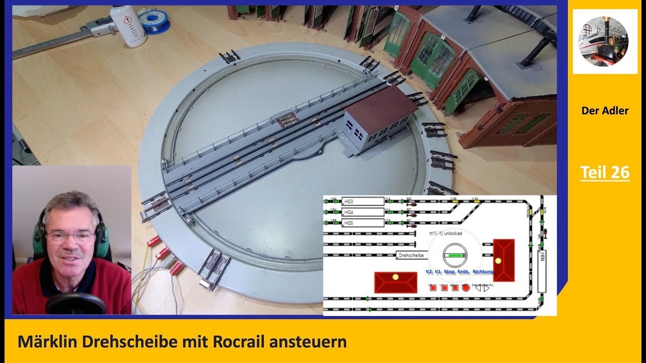 Rocrail ® digitalisierte alte Märklin Drehscheibe ansteuern #26