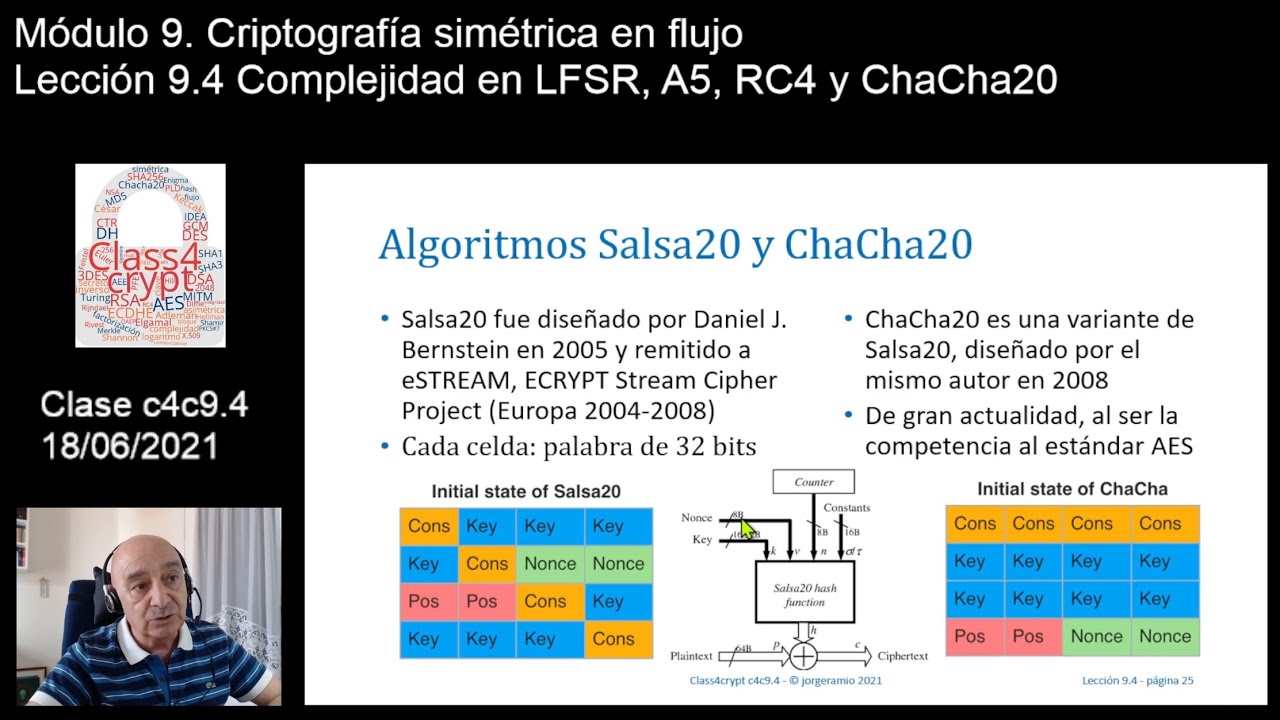 Class4crypt c4c9.4 Complejidad en LFSR, A5, RC4 y Chacha20