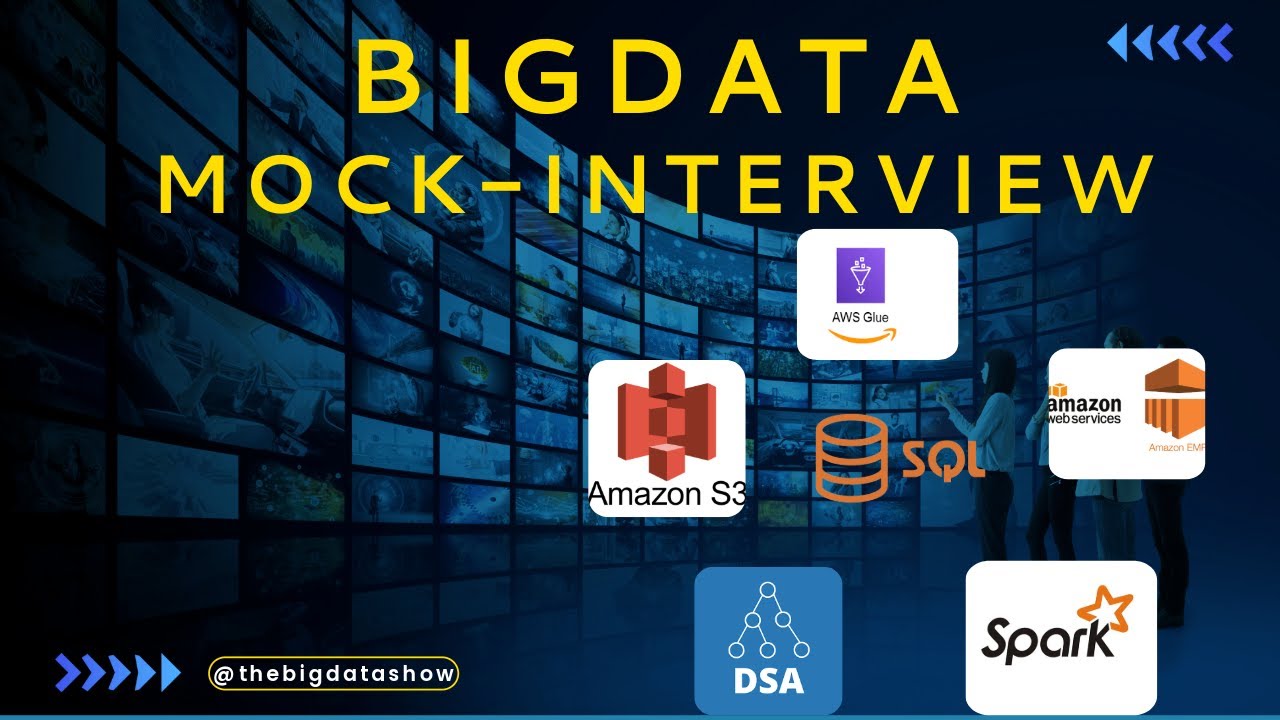 Data Engineering Interview at top product based company | First Round