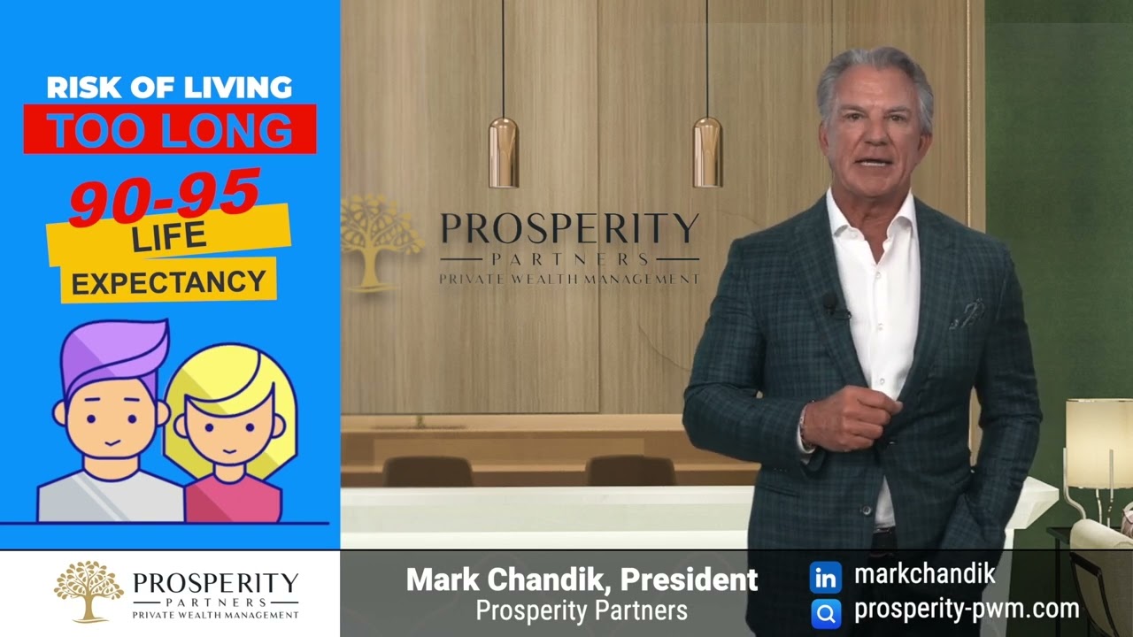 Prosperity Perspective | Risk of Living Too Long