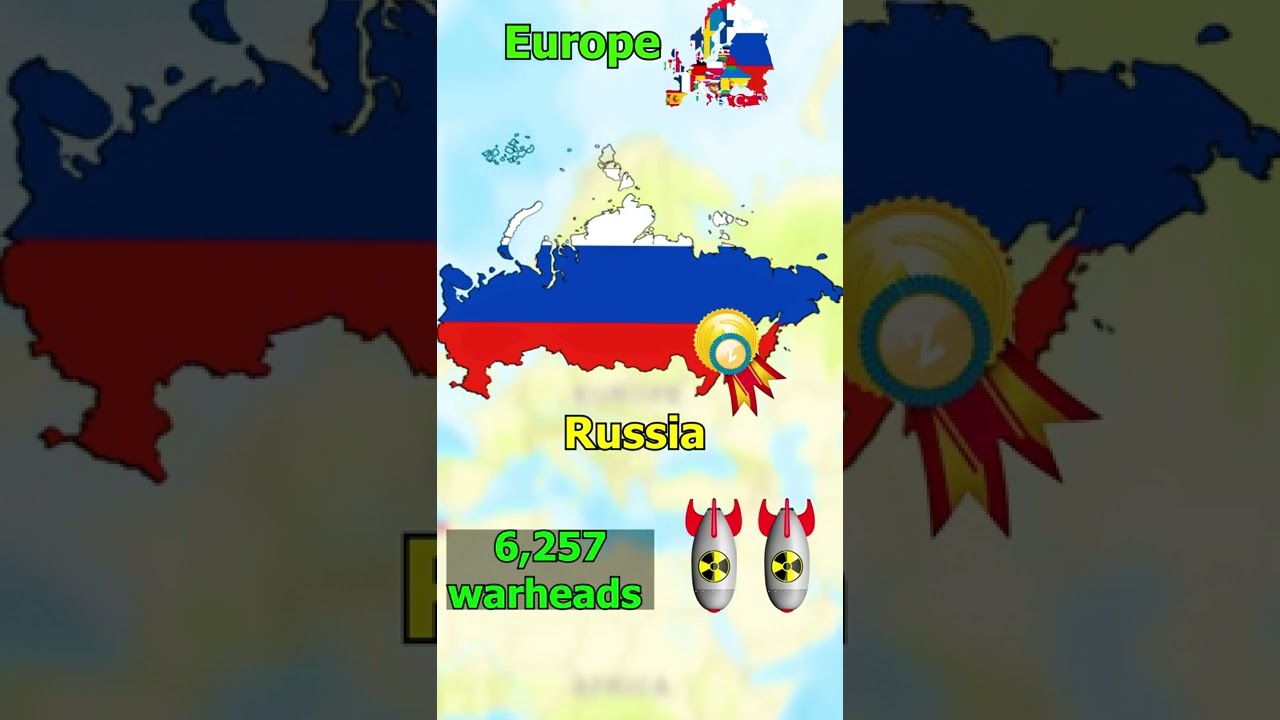 Most powerful military in the world???