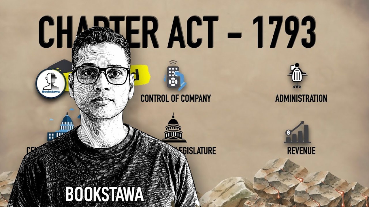 Charter Act 1793 | Beginning of Opium Trade with China | Modern History for UPSC