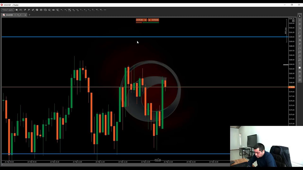XAU/USD(GOLD) PRE LONDON SESSION LIVE TRADE WITH  SRC(SMART RAJA CONCEPT) STRATEGY 