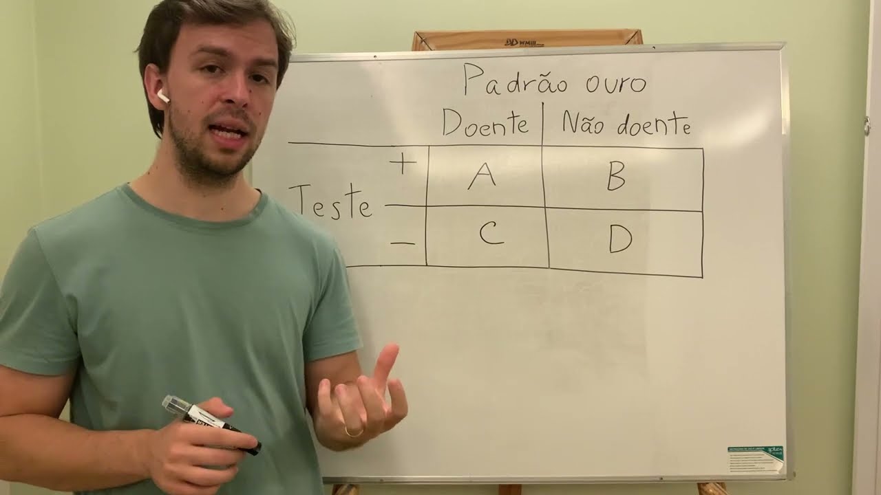 Epidemiologia | Estudos de validação, testes diagnósticos e padrão ouro