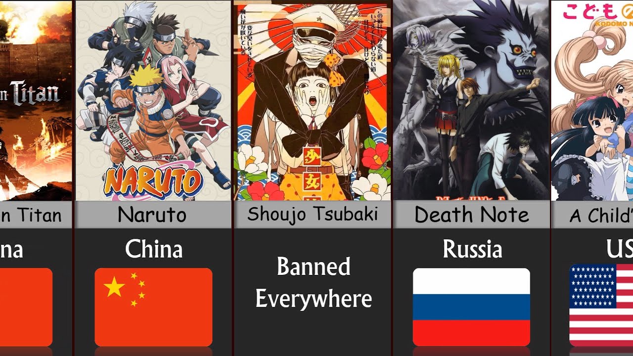 Banned Anime in Diffirent Countries | Top 30 Banned Anime