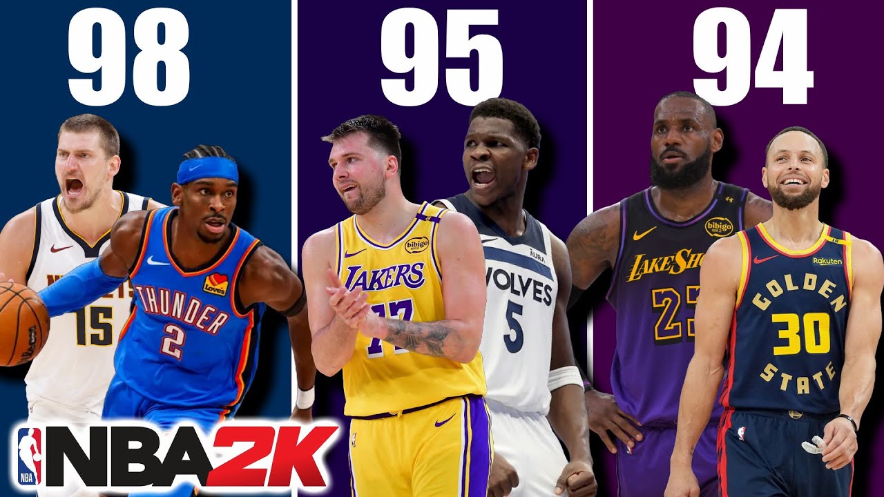 NBA2K26の選手レーティングに初見リアクションしてみた！