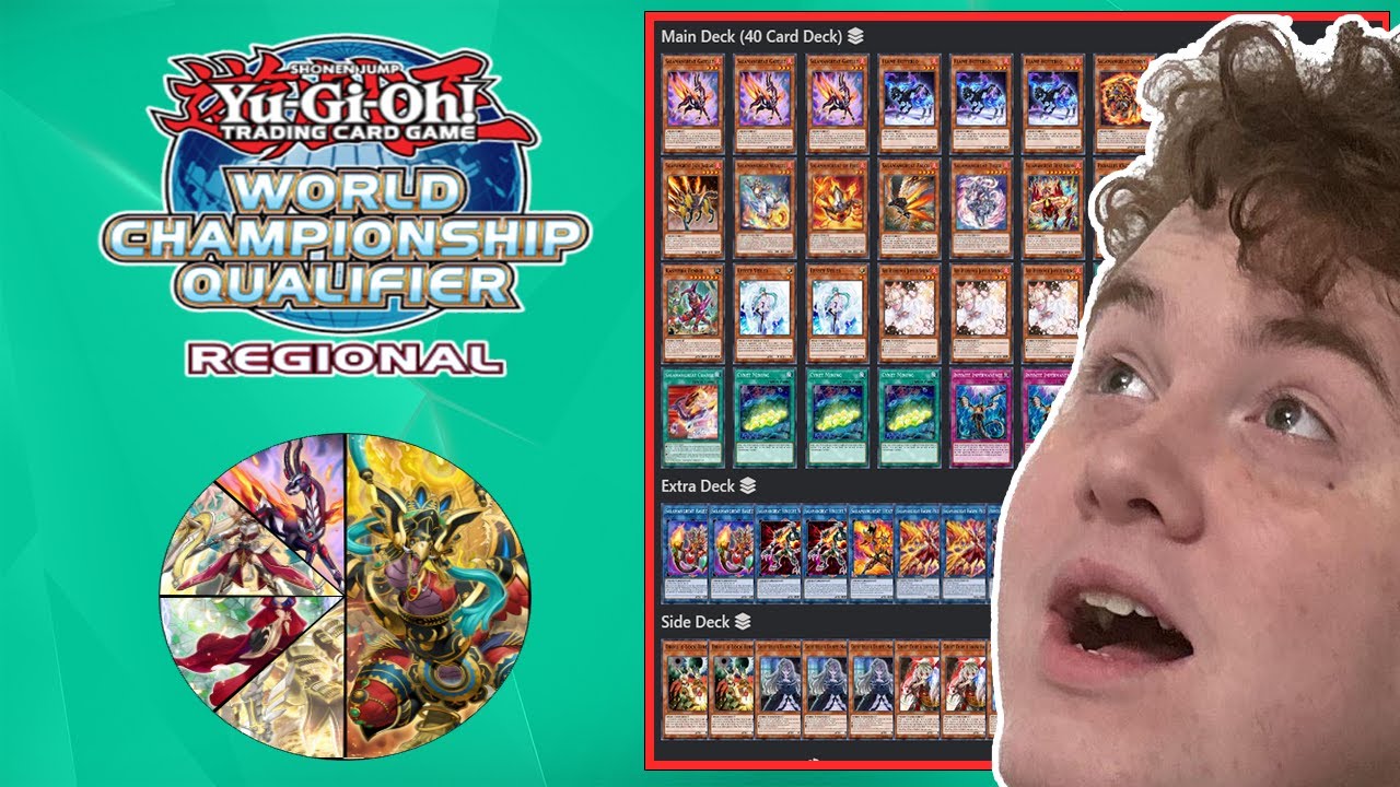 Lubbock WCQ Regional Top 8 2/17 2024 Decklists Breakdown!