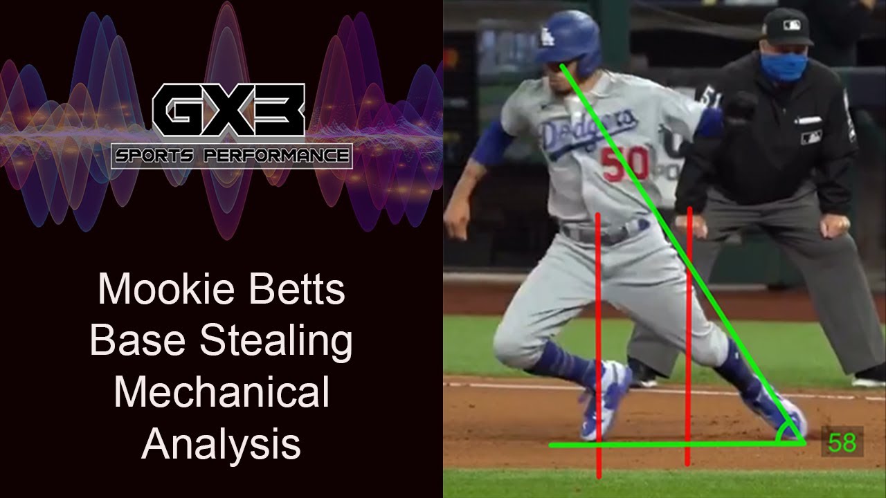 Mookie Betts Highlights - Base Stealing Mechanics