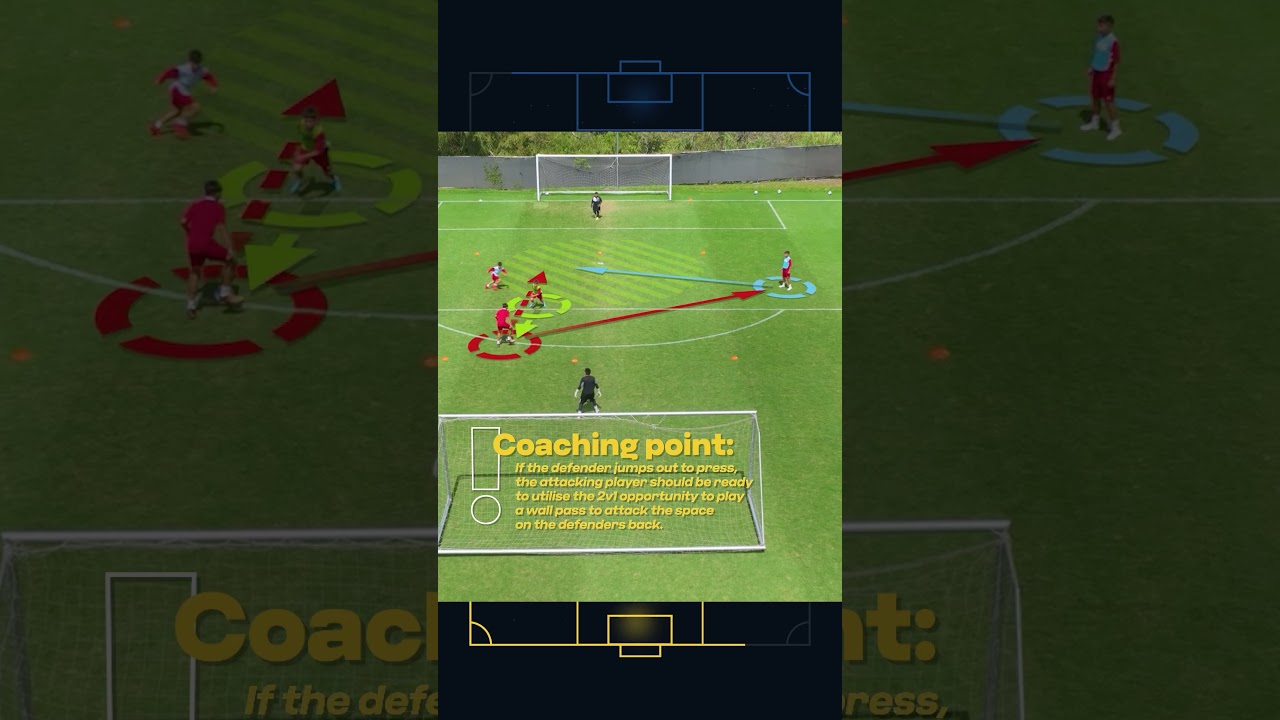 Draw the defender, play in behind
