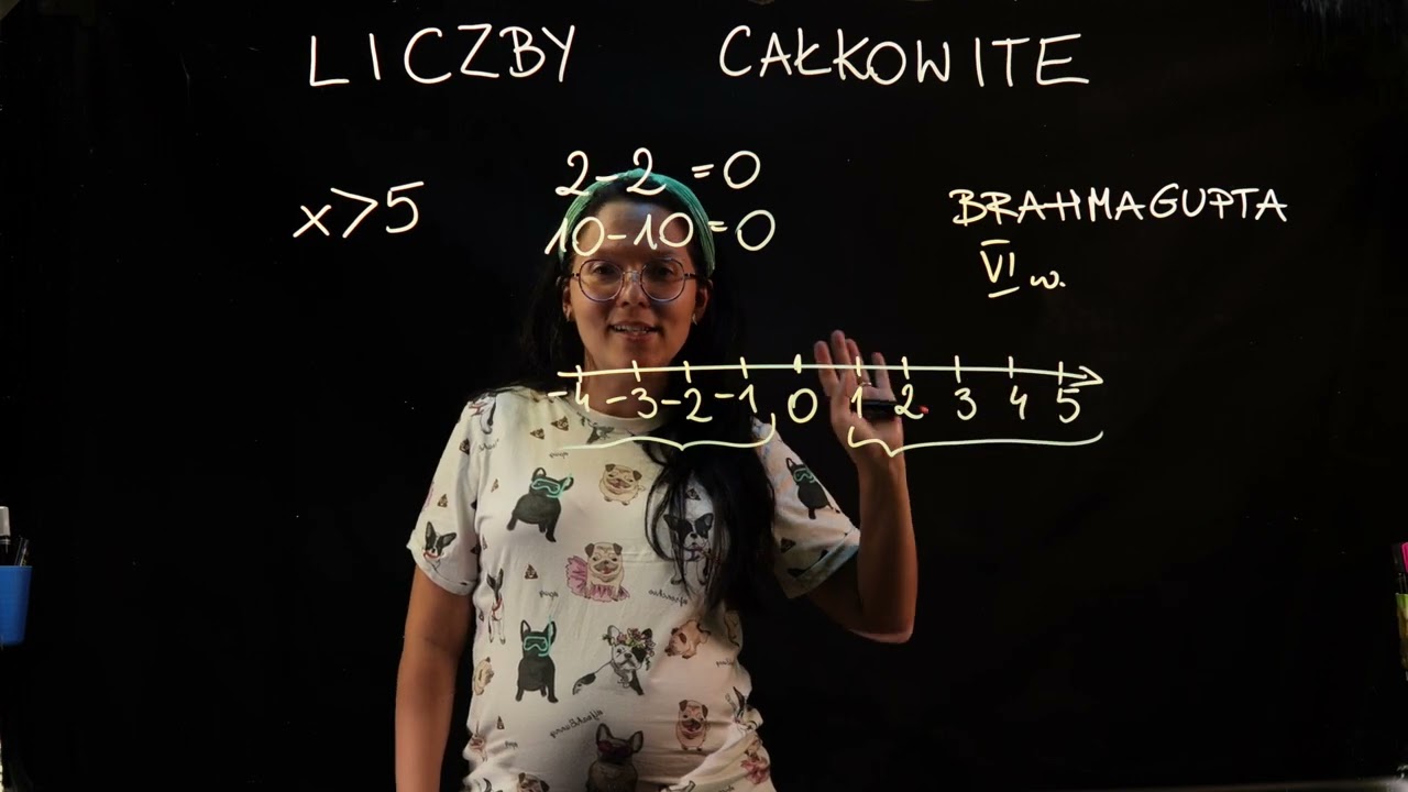 Liczby całkowite - Wstęp - czyli co oznacza minus przed liczbą i co to jest oś liczbowa?