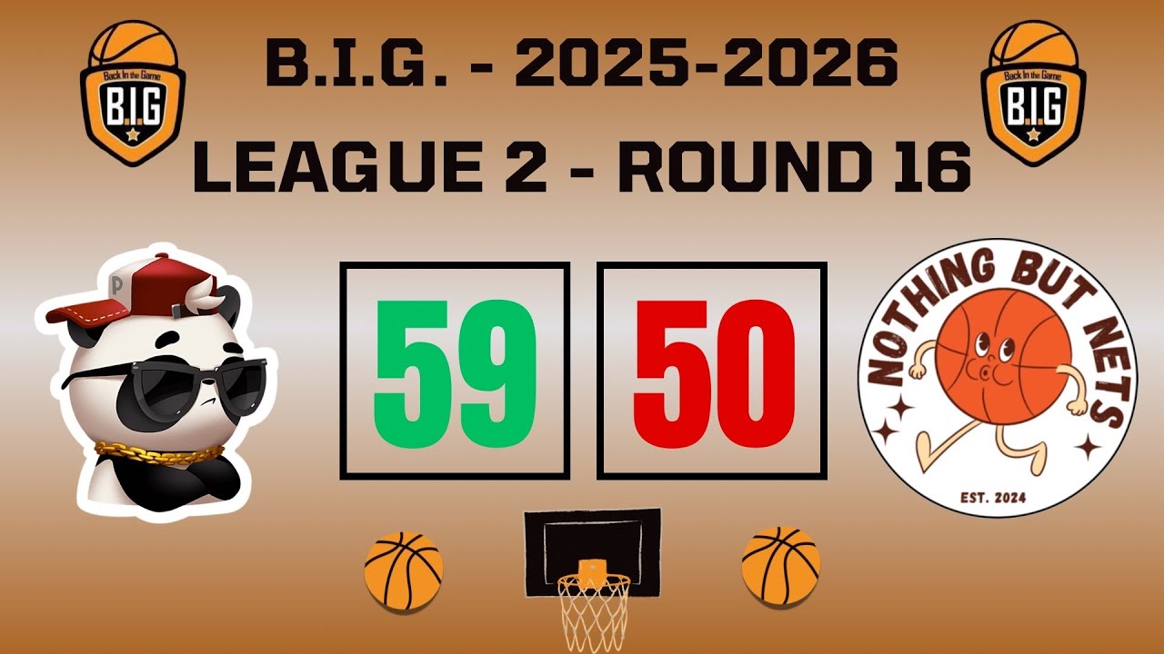 Cool Panda BC 59-50 Nothing but Nets (Round16-League2-14/02/2026)