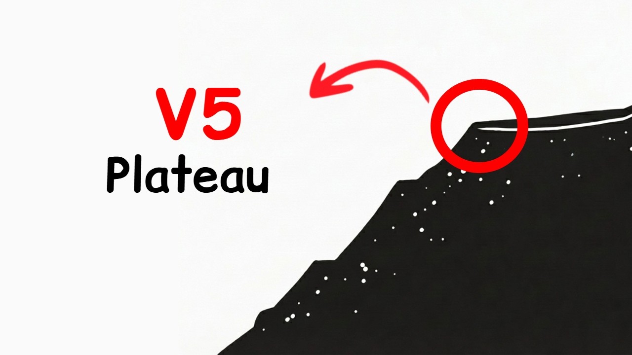 Why Rock Climbers Plateau At V5 Grade