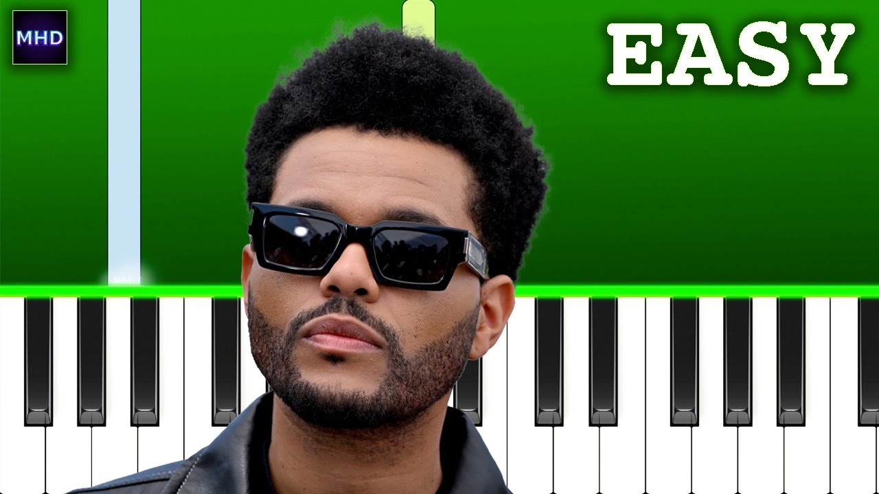 The Weeknd - Hurry Up Tomorrow - Piano Tutorial