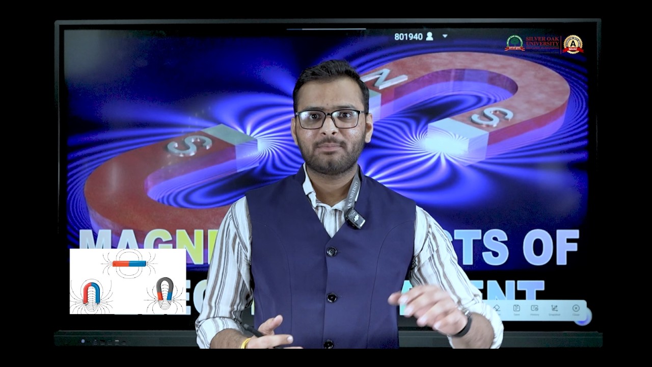 Magnetic Field due to Current Carrying Conductor| Class 10 Science | Complete Chapter Revision | SOU