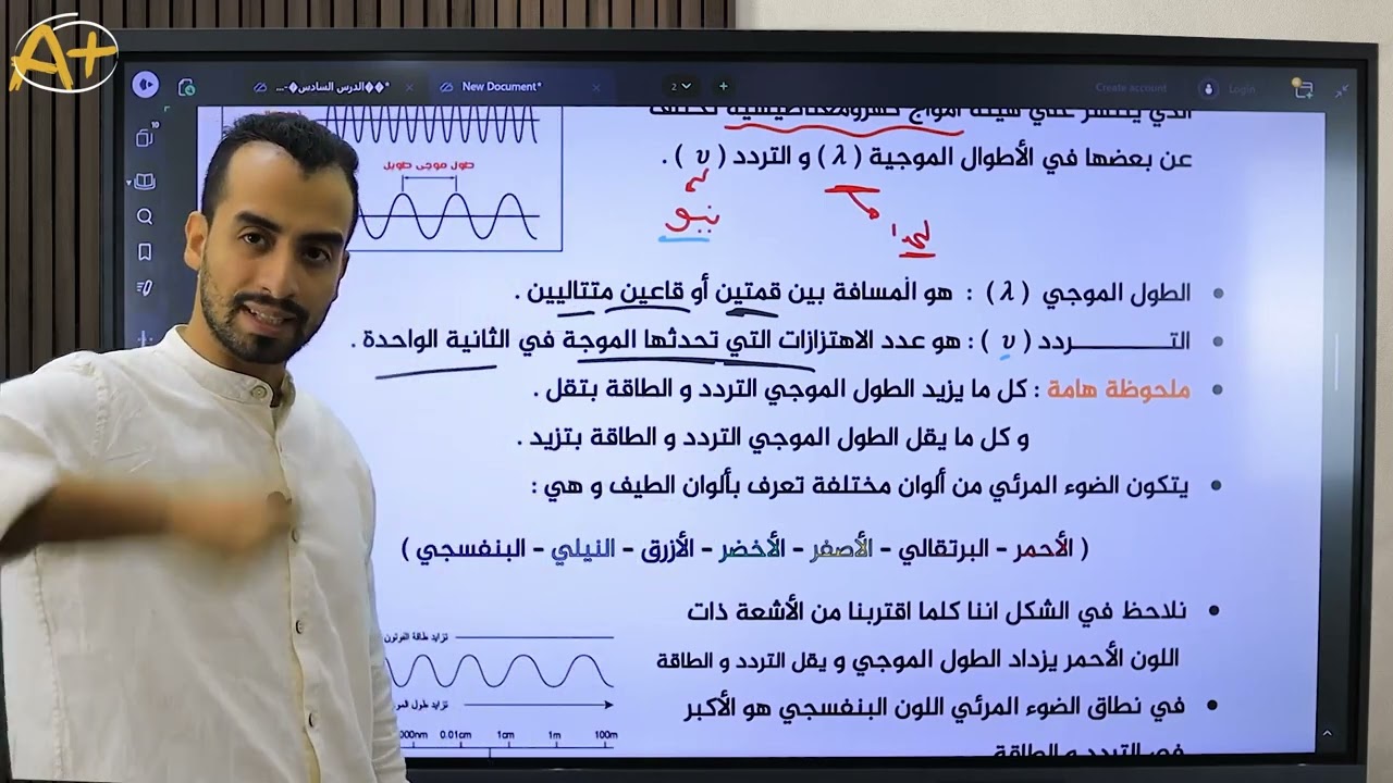شرح درس تأثير الضوء و الاشعاع الشمسي علي البيئة المائية ( الدرس السادس ) العلوم المتكاملة