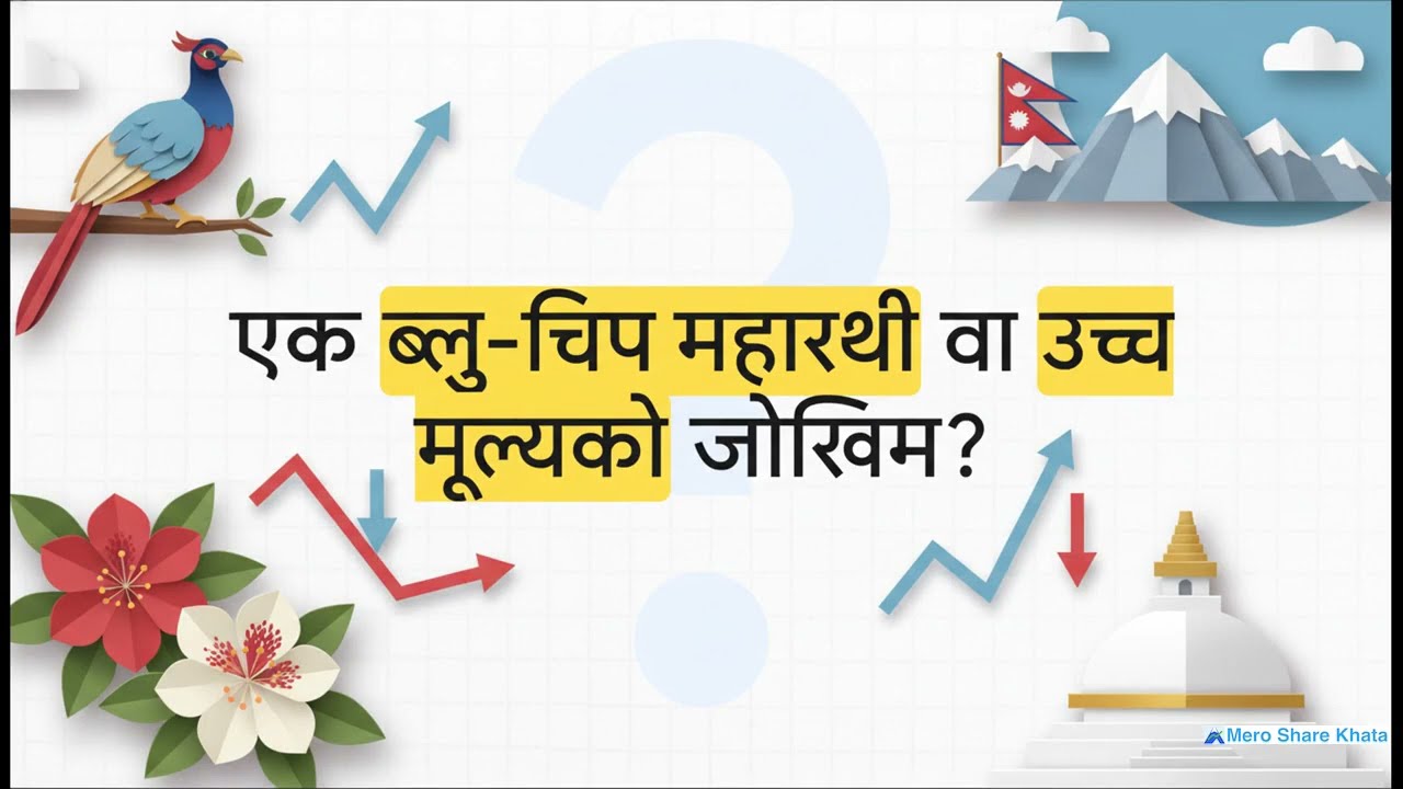 CIT - Citizen Investment Trust: एक विस्तृत वित्तीय समीक्षा