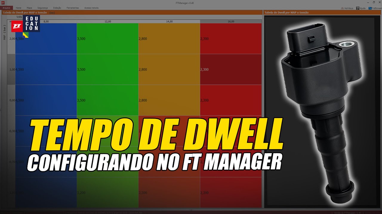 Tudo sobre o Tempo de Dwell | Aula Nível 3 FT Education