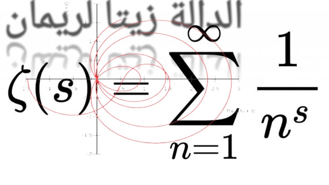 ماهي الدالة زيتا لريمان ؟