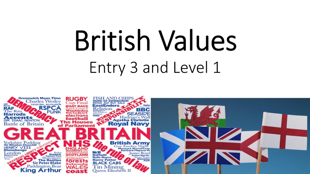 British Values For Entry 3 and Level 1 ESOL Learners