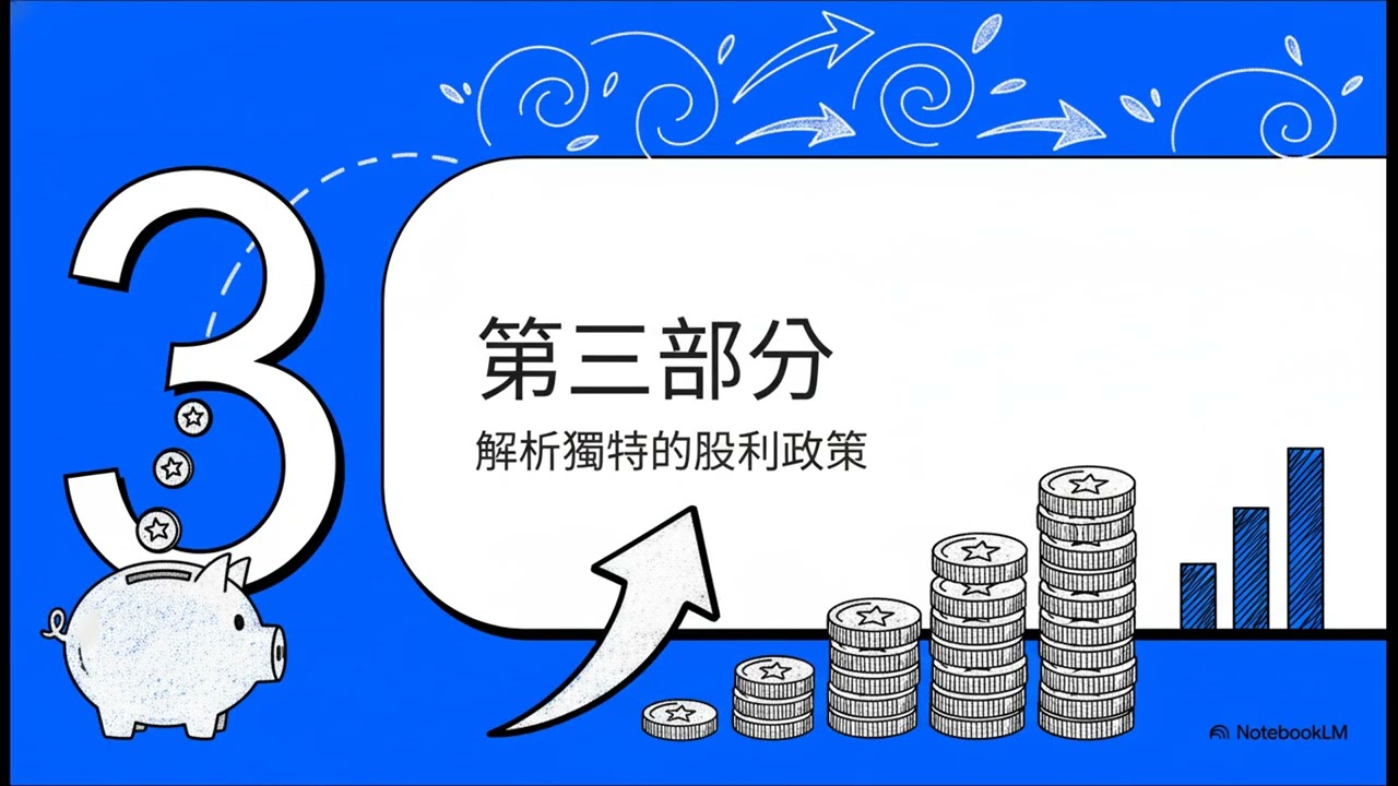 深入解析合庫金 5880
