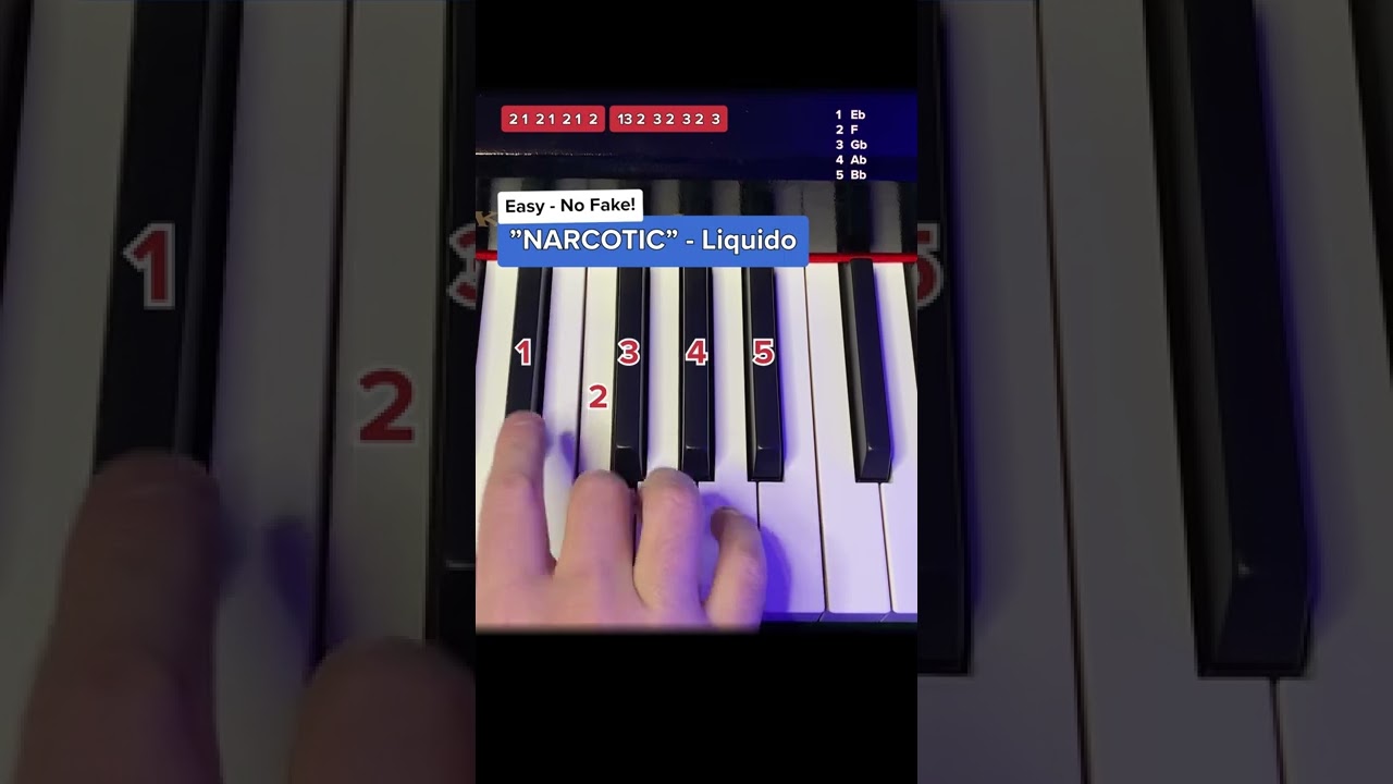 How to play „NARCOTIC“ by Liquido - Easy Piano Tutorial 