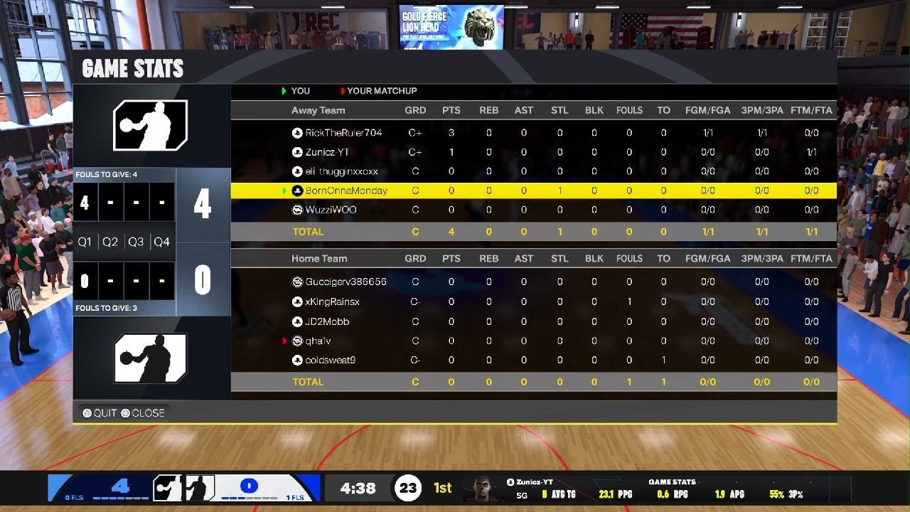 if nggas knew how to pass correctly i woulda shoulda had 60sumn