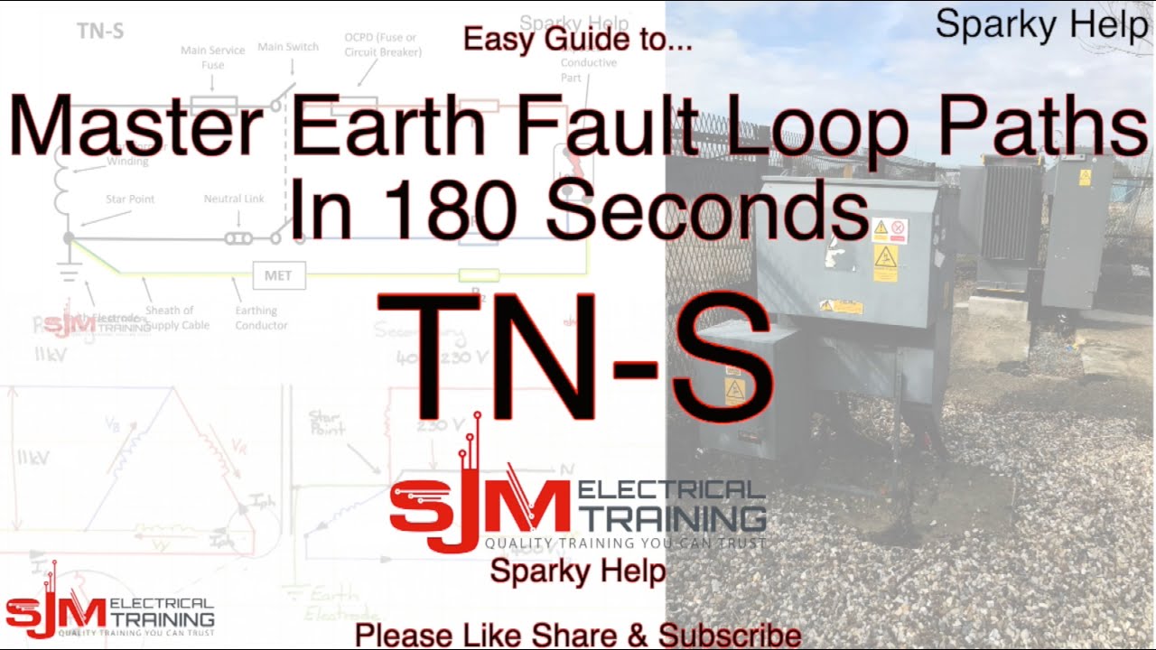 Mastering Earth Fault Loop Paths in 180 Seconds TNS