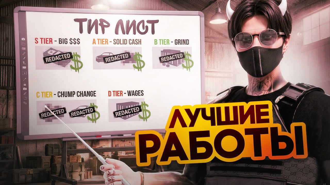 РЕЙТИНГ РАБОТ GTA5RP В 2026 - ТОП и ТИР-ЛИСТ РАБОТ В ГТА 5 РП