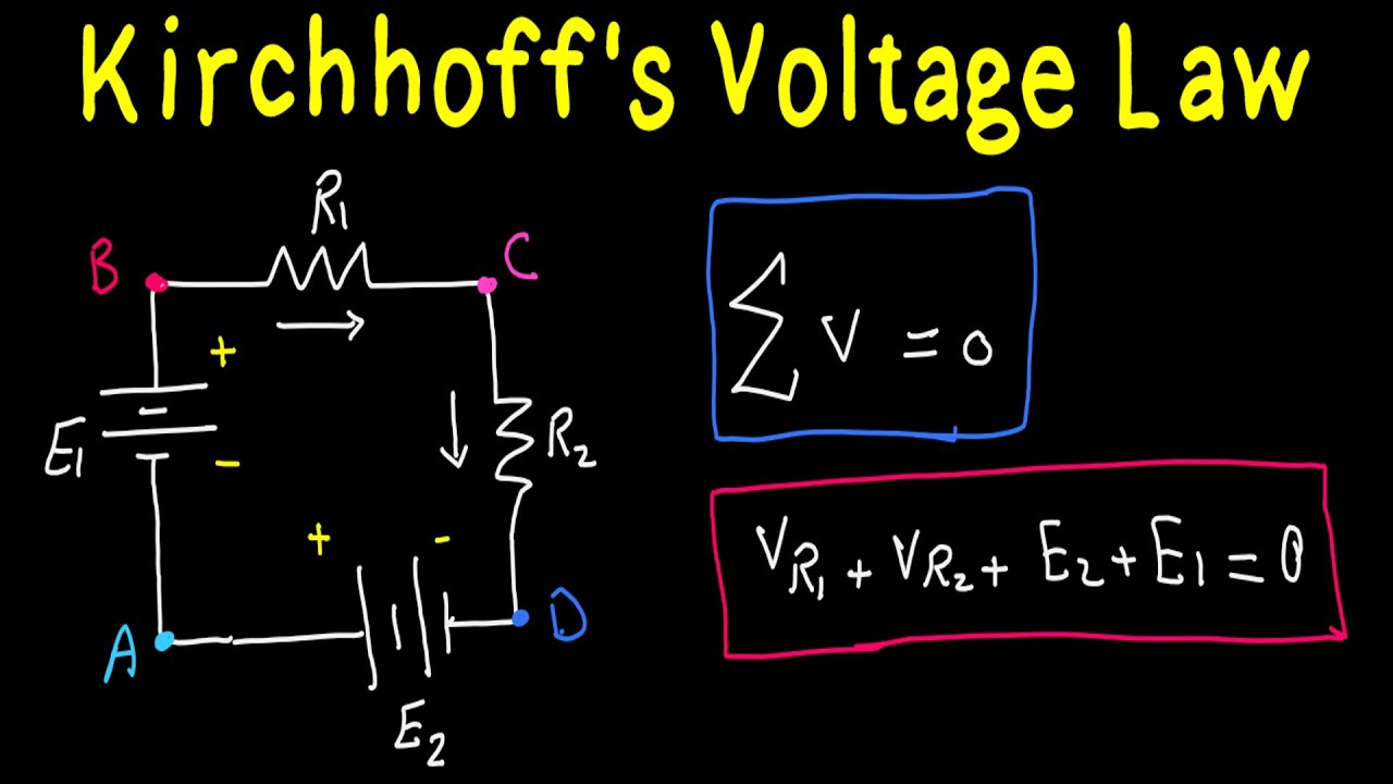 Kirchhoff's Voltage Law