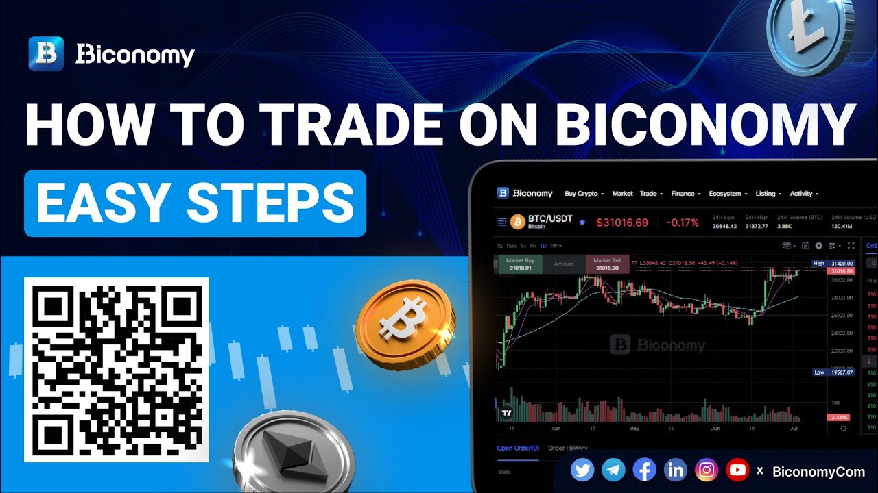 HOW TO #TRADE ON #BICONOMYEXCHANGE - EASY STEPS💎