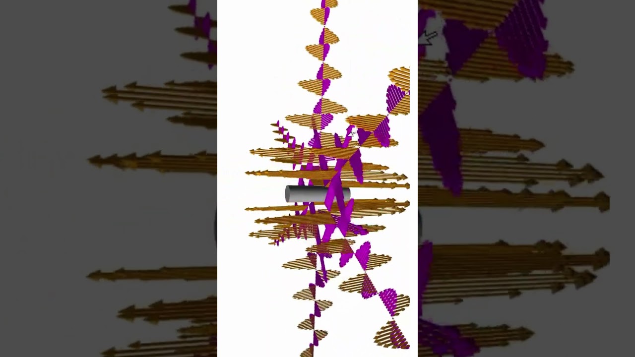 Radiation waves from Antenna Simulated in Python 