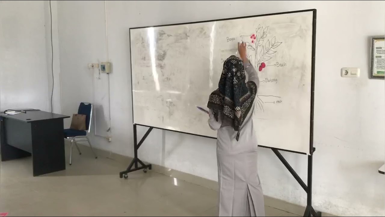 Model Pembelajaran Langsung ( Direct Learning )