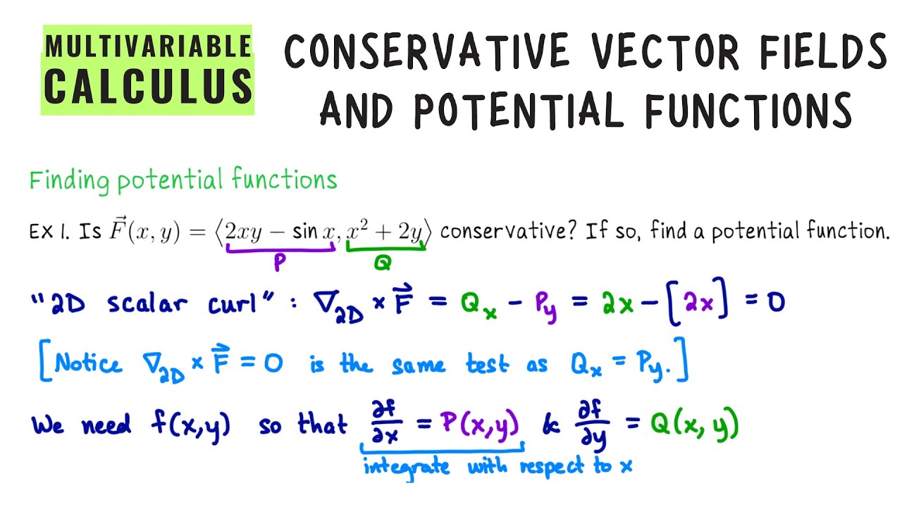 Finding potential functions, Multivariable Calculus