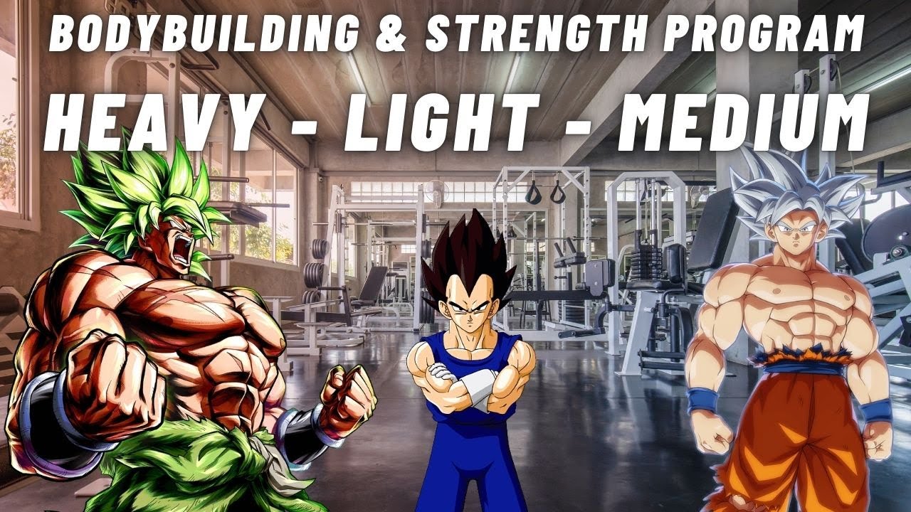 HOW TO: Heavy-Light-Medium Full Body Training for Muscle and Strength