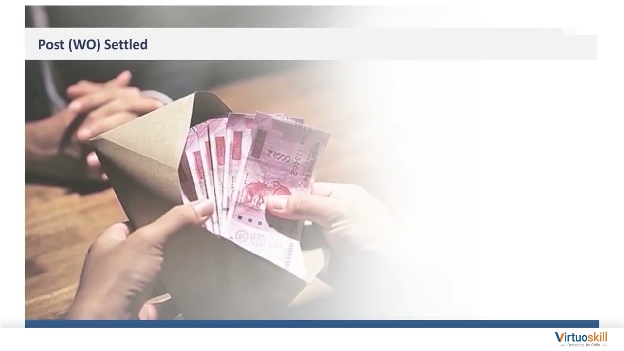 Art of Reading Credit Bureau Report  -  #creditbureau #creditrisk #mortgage #homeloaninterestrates