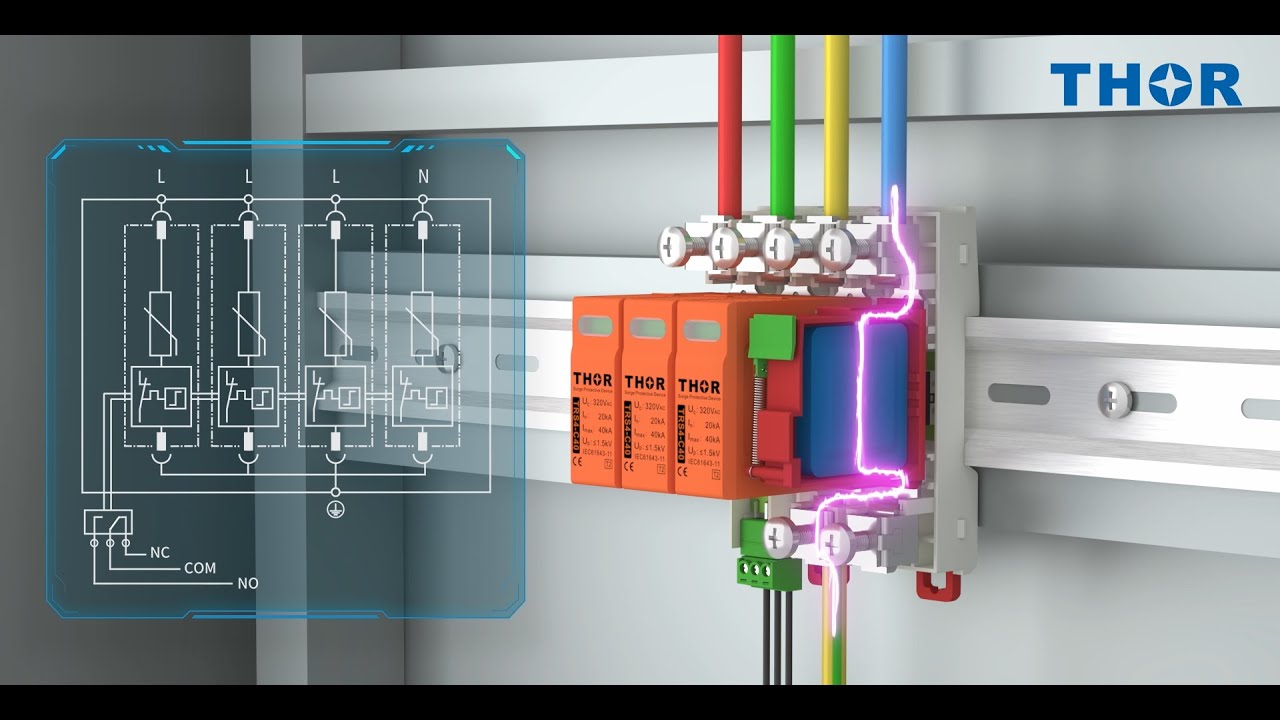 TRS4 T2 AC surge protective device: Installation, Working Principle & Wiring Guide