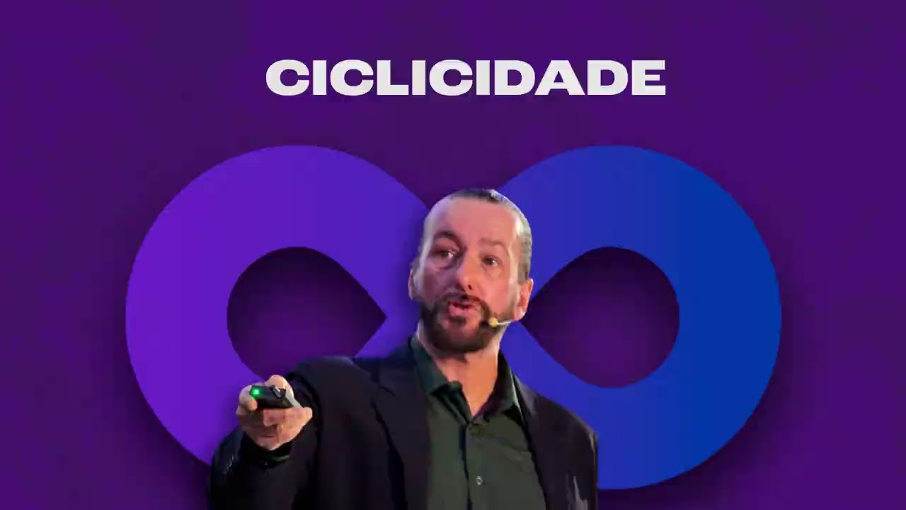 Ciclicidade