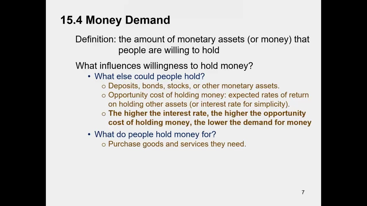 1502 Money Supply and Money Demand