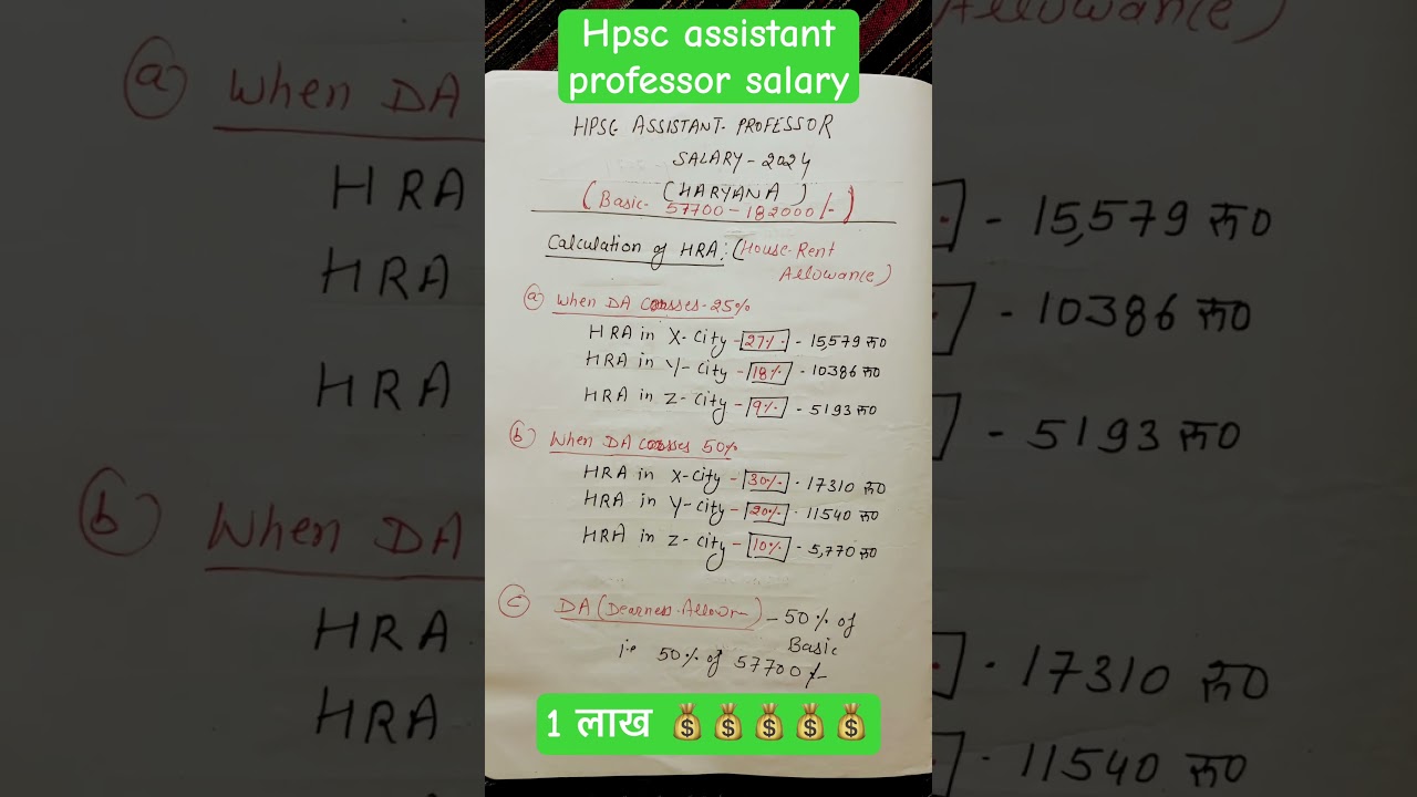 HPSC Assistant Professor Salary 2024 | In-hand Pay, Perks & Benefits Explained!
