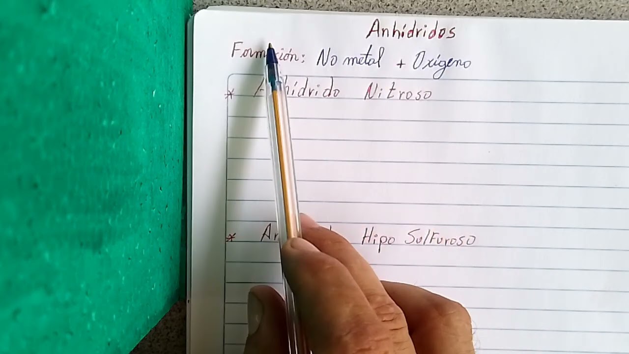 Ejercicios de Anhidridos.