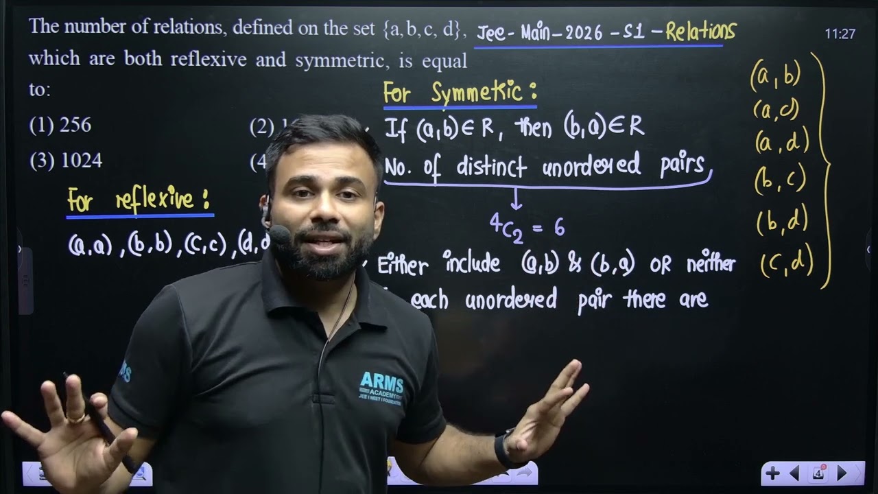 The number of relations, defined on the set {a,b,c,d}, which are both reflexive and symmetric, is