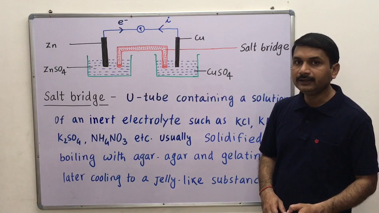 3.1-Electrochemical  cell / Galvanic Cell / Voltaic Cell and Salt bridge, class 12th electrochemistr
