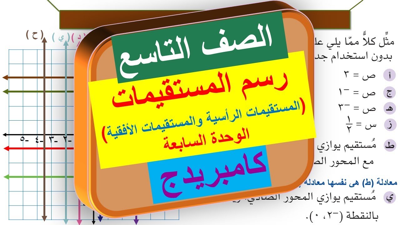 2-7 المستقيمات الرأسية والمستقيمات الأفقية | الصف التاسع | منهج كامبريدج | Cambridge