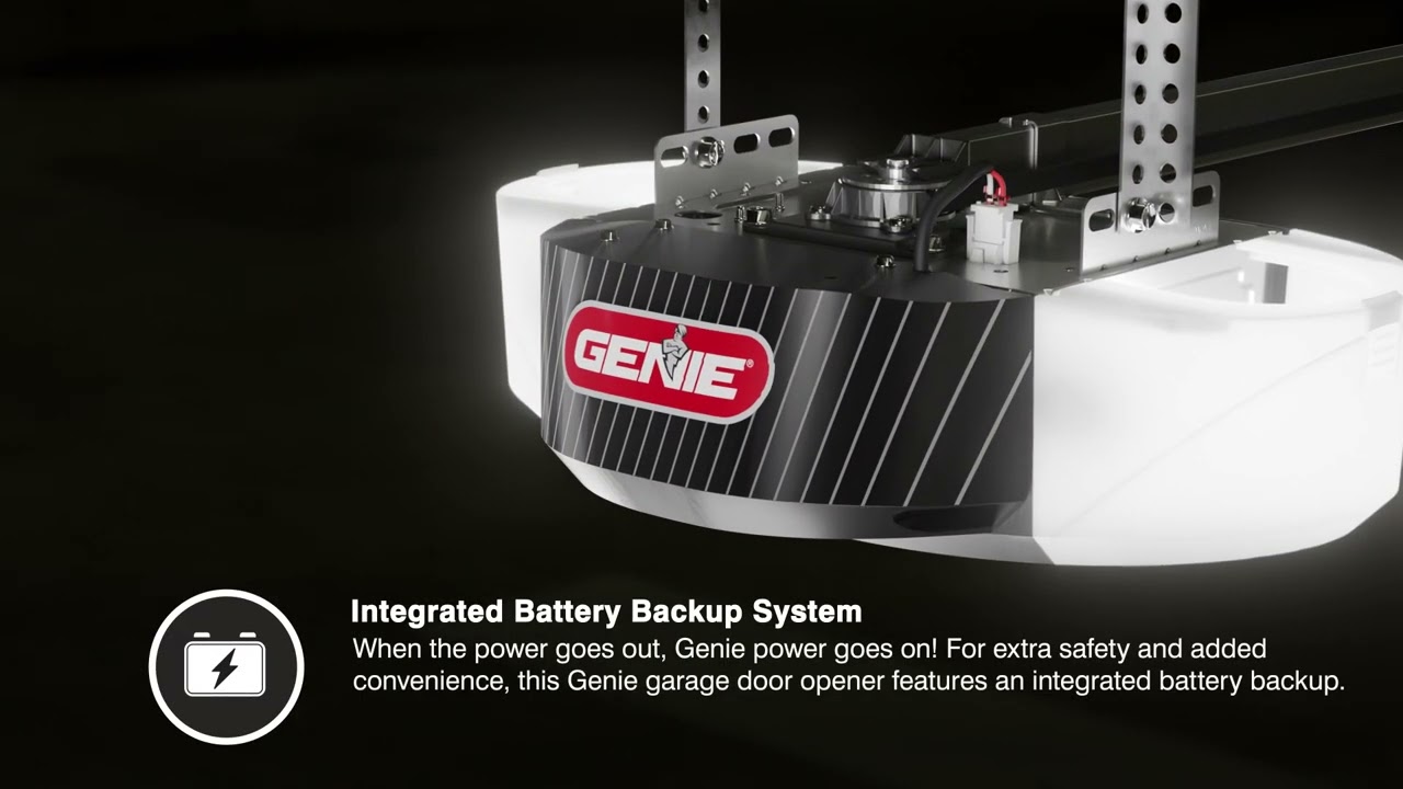 Genie 7155LD LED Video